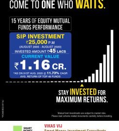 Smart Money Investment Services