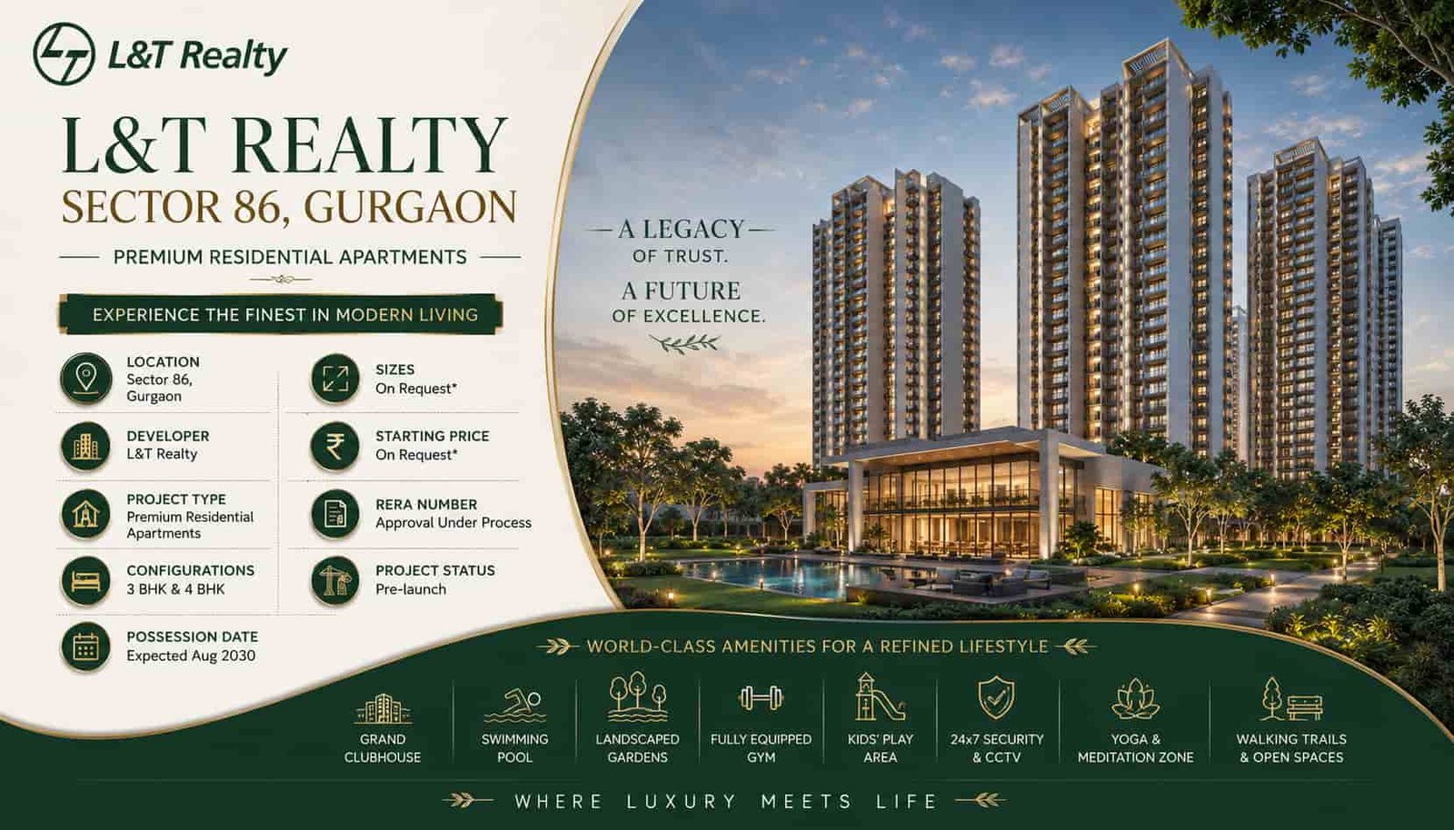 L&T Realty Sector 86 Gurgaon – Premium Apartments for Modern Living