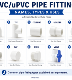 Duke Pipes | uPVC & HDPE Pipe Manufacturer in Gujarat, India