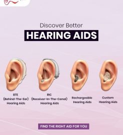Muskan Hearing Care – Best Hearing Centre in Jalandhar, Punjab
