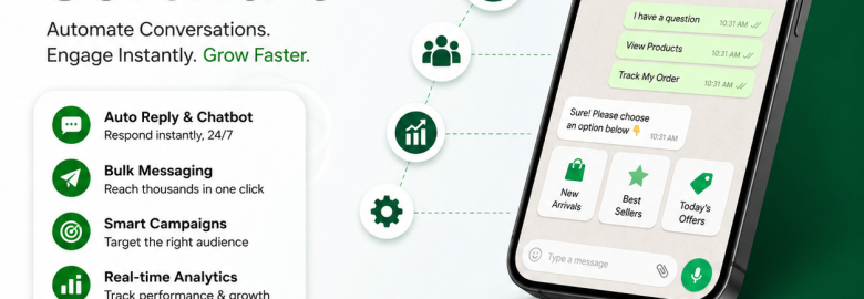 Worried Bulk WhatsApp Messages Will Get You Banned? Zipprr, $490?
