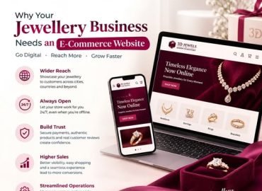 Professional Jewellery Design Company in India | 3D Jewels India