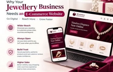 Professional Jewellery Design Company in India | 3D Jewels India
