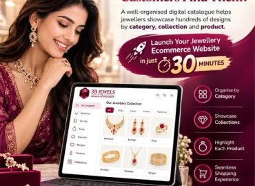 Professional Jewellery Design Company in India | 3D Jewels India